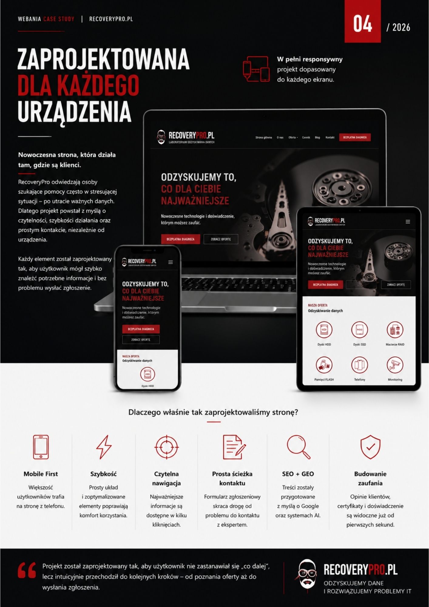 Strona 4 magazynu RECOVERYPRO